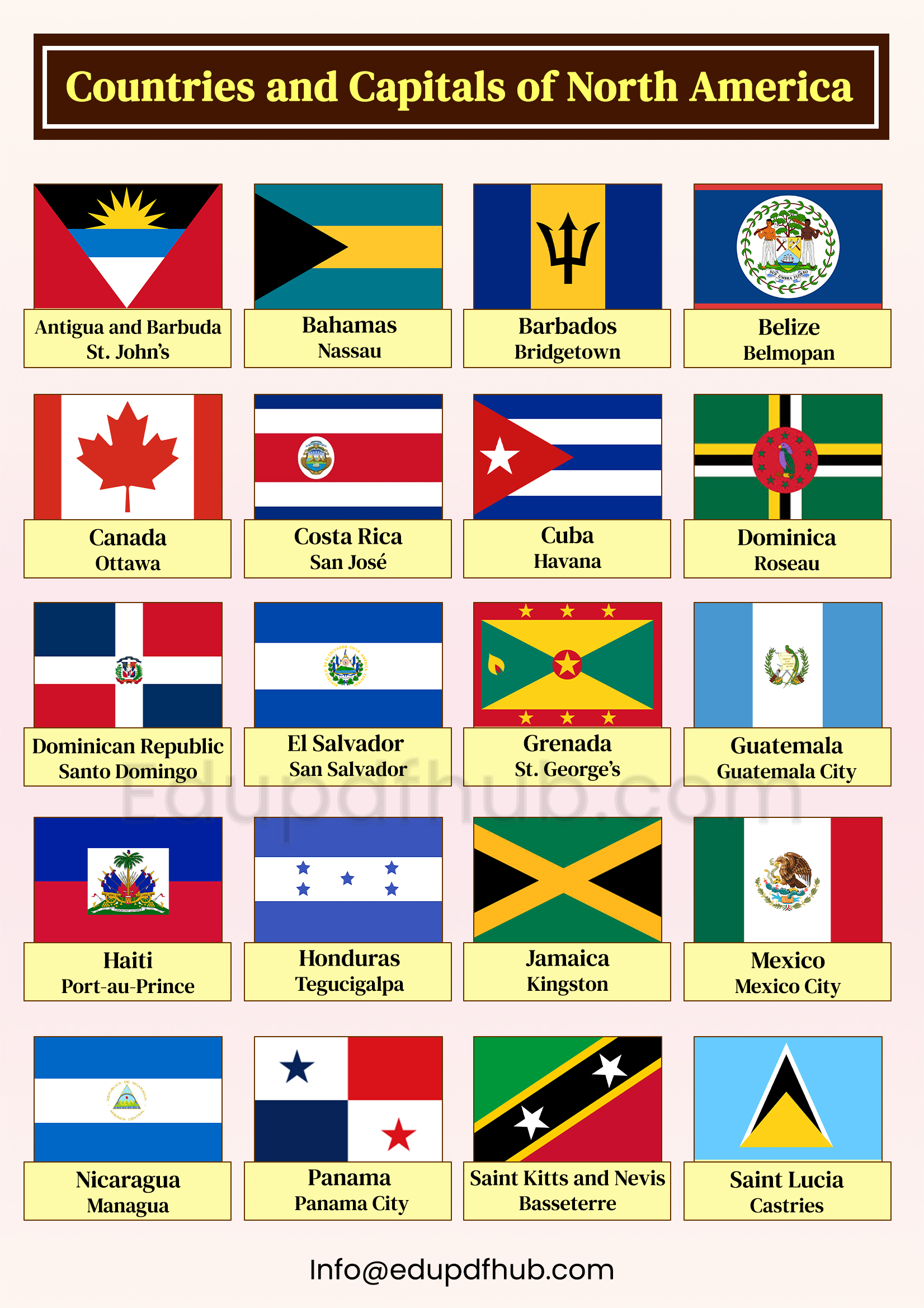Countries and Capitals of North America Pdf Download